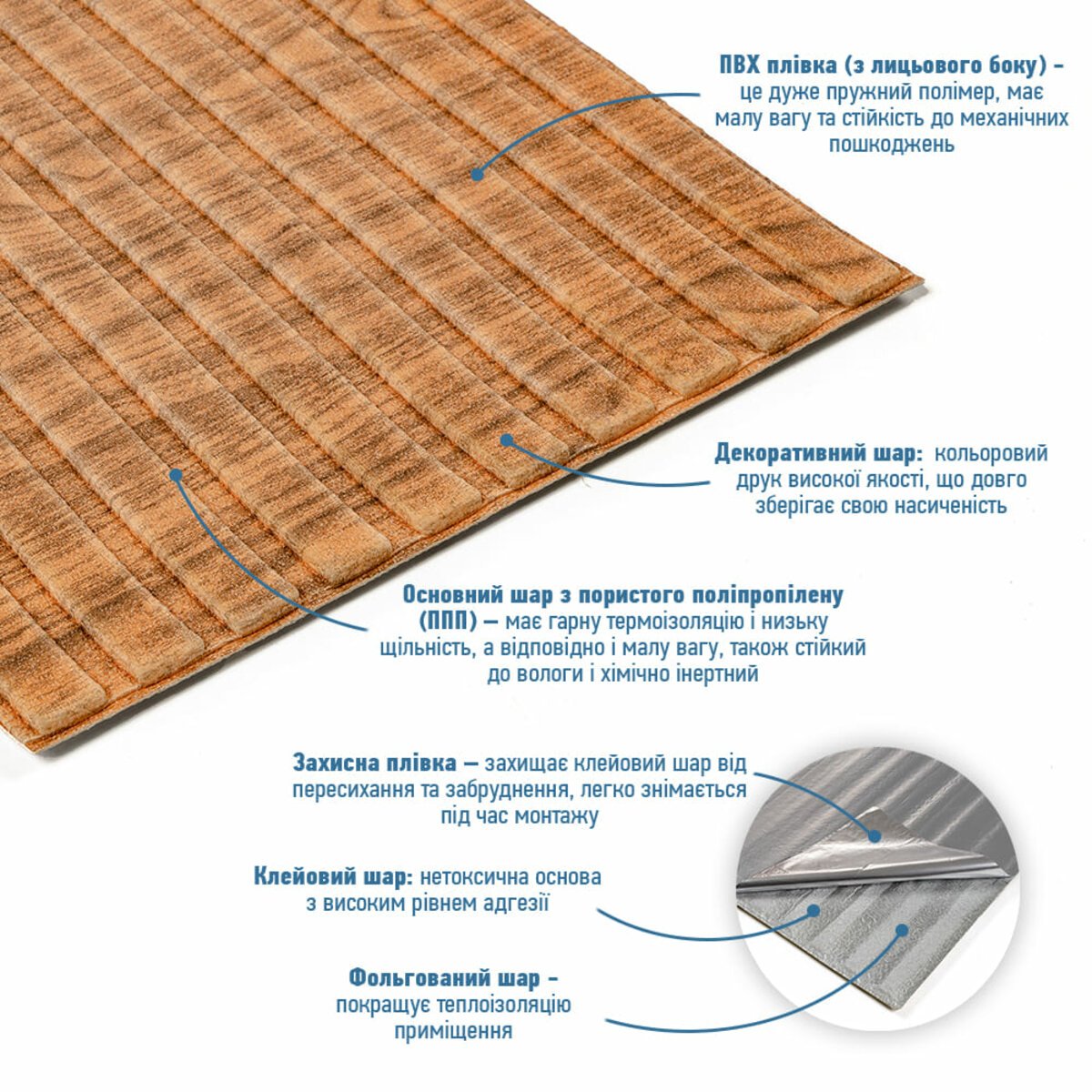 ФОТО КАРТИНКИ ЗОБРАЖЕННЯ Панель-рейка в рулоні 2900х350х6мм Дерево SW-00002073 РОЗДРІБ ОПТ ГУРТ ГУРТОМ ОПТОМ! З ЄВРОПИ! ЯКІСТЬ! Купити Львів Характеристики Ціна Оплата Доставка "БОГОДАР" ІНТЕРНЕТ-МАГАЗИН Огляд Рейтинг Порівняння Як вибрати Якісний