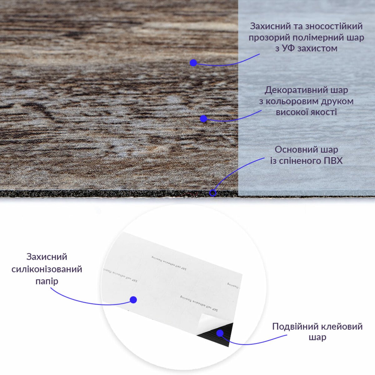 ФОТО КАРТИНКИ ЗОБРАЖЕННЯ Самоклеюча вінілова плитка 152.4х914.4х1.5мм Під старину, ціна за 1 шт. (СВП-5) Матовая SW-00000285 РОЗДРІБ ОПТ ГУРТ ГУРТОМ ОПТОМ! З ЄВРОПИ! ЯКІСТЬ! Купити Львів Характеристики Ціна Оплата Доставка "БОГОДАР" ІНТЕРНЕТ-МАГАЗИН Огляд Рейтинг Порівняння Як вибрати Якісний