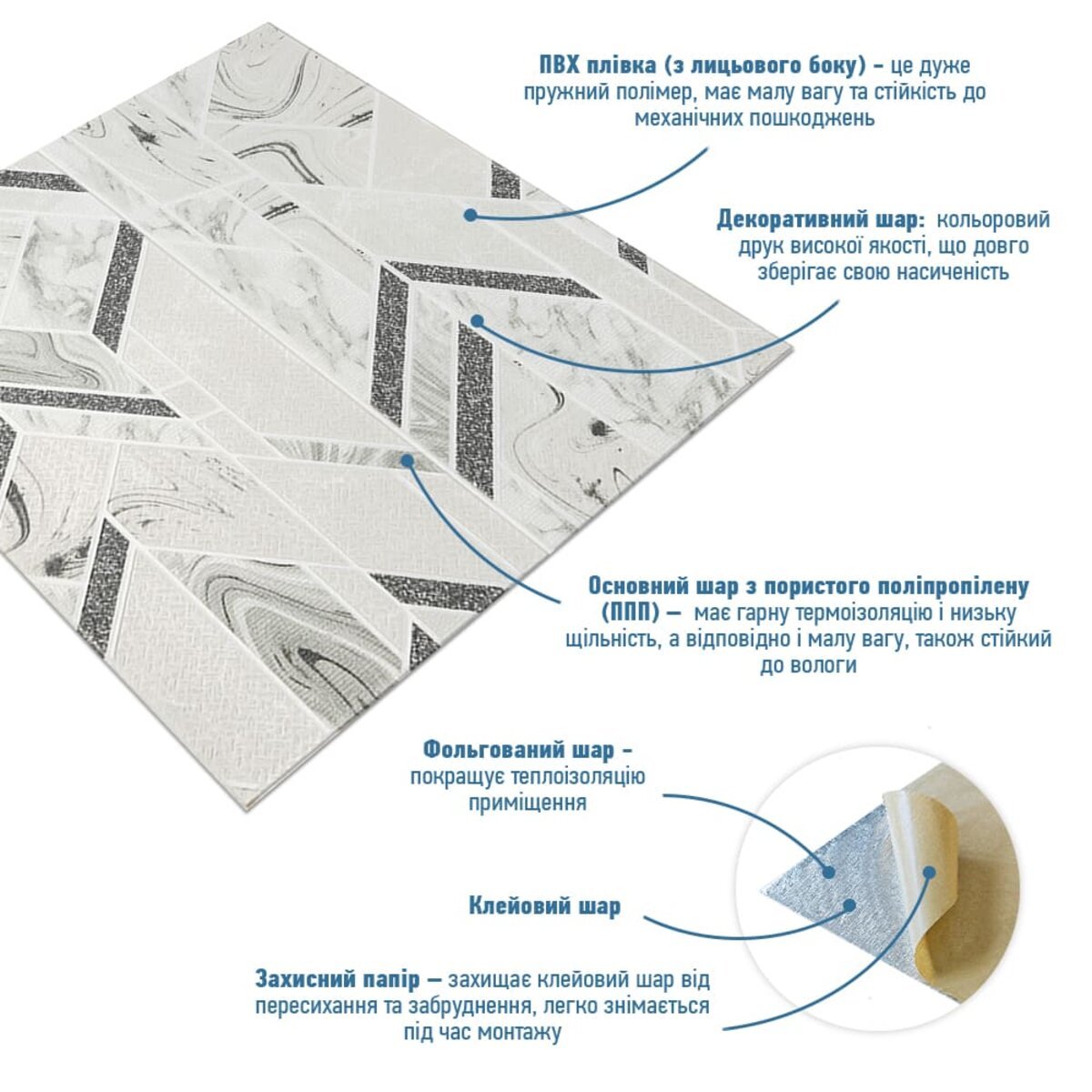 ФОТО КАРТИНКИ ЗОБРАЖЕННЯ Панель стінова 3D 680х680х4мм Абстракція сіра SW-00001990 РОЗДРІБ ОПТ ГУРТ ГУРТОМ ОПТОМ! З ЄВРОПИ! ЯКІСТЬ! Купити Львів Характеристики Ціна Оплата Доставка "БОГОДАР" ІНТЕРНЕТ-МАГАЗИН Огляд Рейтинг Порівняння Як вибрати Якісний