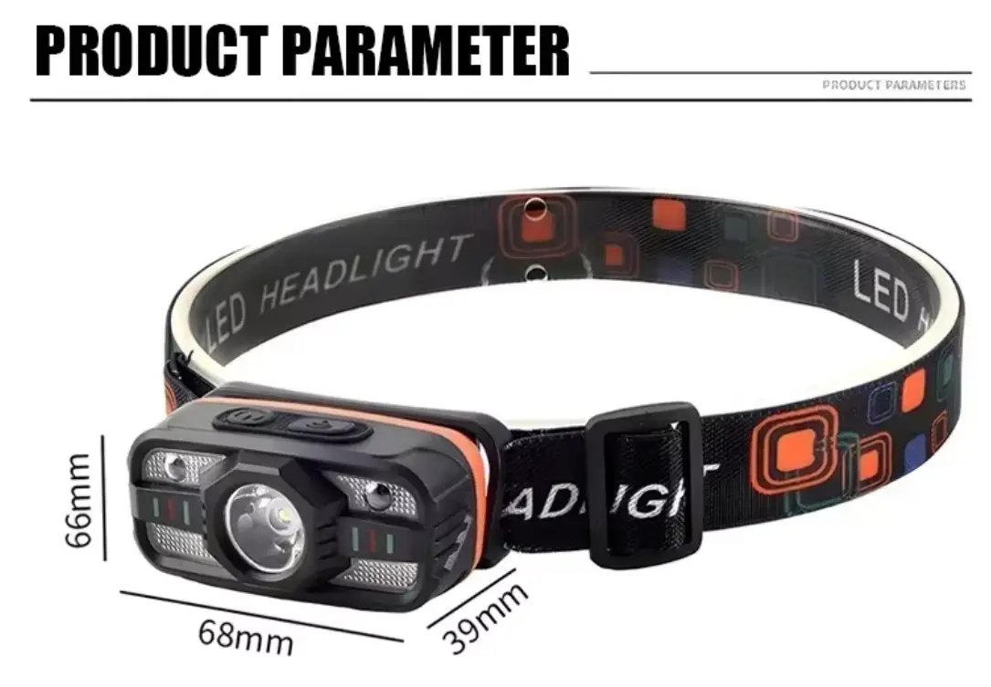 ФОТО КАРТИНКИ ЗОБРАЖЕННЯ Фонарь налобный PL-199, XPE-SMD, аккум., ЗУ Type-C, сенсор РОЗДРІБ ОПТ ГУРТ ГУРТОМ ОПТОМ! З ЄВРОПИ! ЯКІСТЬ! Купити Львів Характеристики Ціна Оплата Доставка "БОГОДАР" ІНТЕРНЕТ-МАГАЗИН Огляд Рейтинг Порівняння Як вибрати Якісний